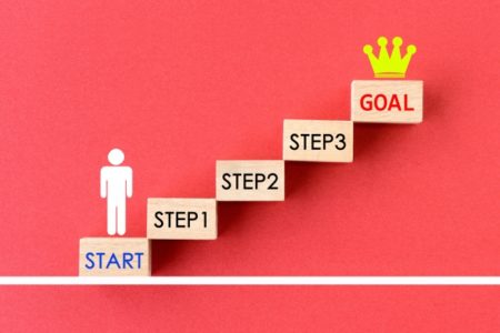 曖昧な表現だと目標達成に届かない | 50代会社員の人生をクリエイト